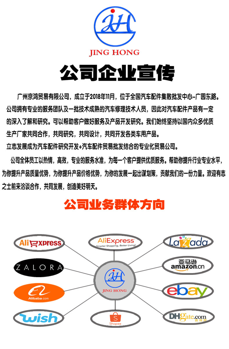 广州汽车配件贸易公司,广州汽配贸易公司联系方式